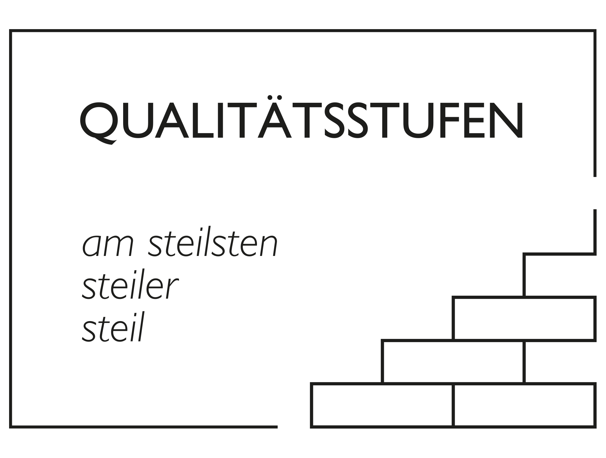 Qualitätsstufen